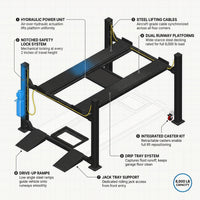 4-Post Car Lift Built for Professional Storage, 8000 Lb Capacity, Drip Trays, Rolling Casters — How It Works